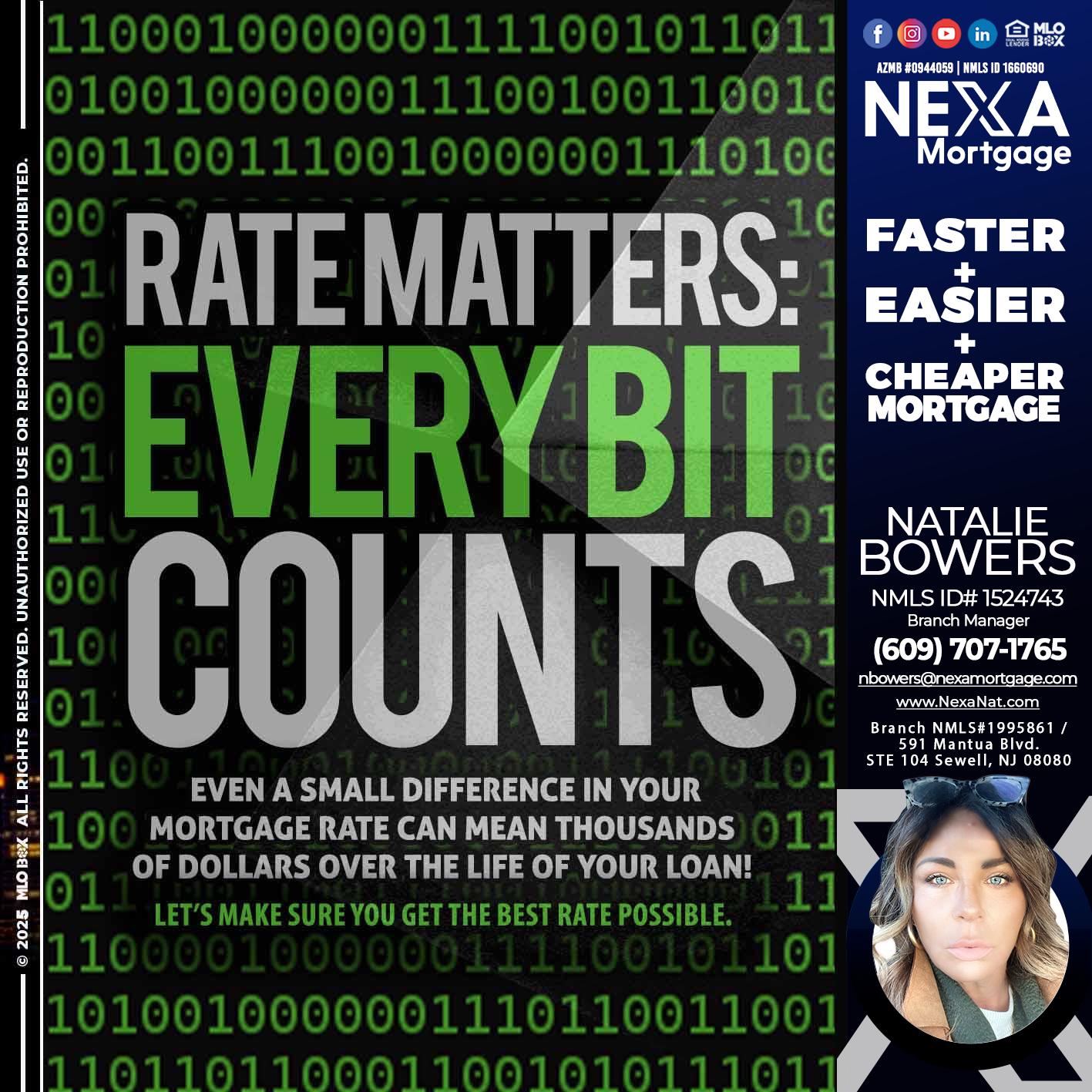 RATES MATTERS - Natalie Bowers -Branch Manager