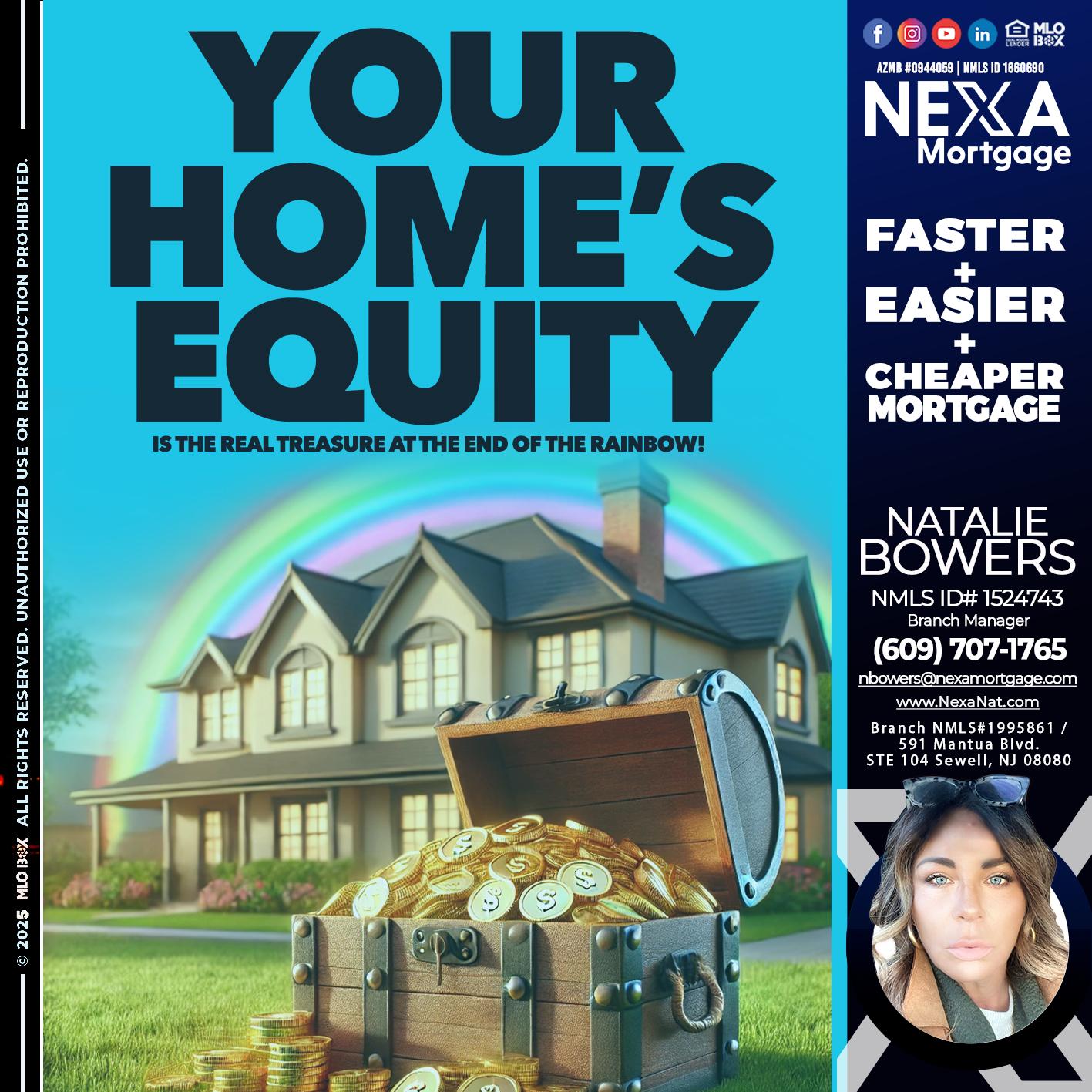 YOUR HOME´S EQUITY - Natalie Bowers -Branch Manager