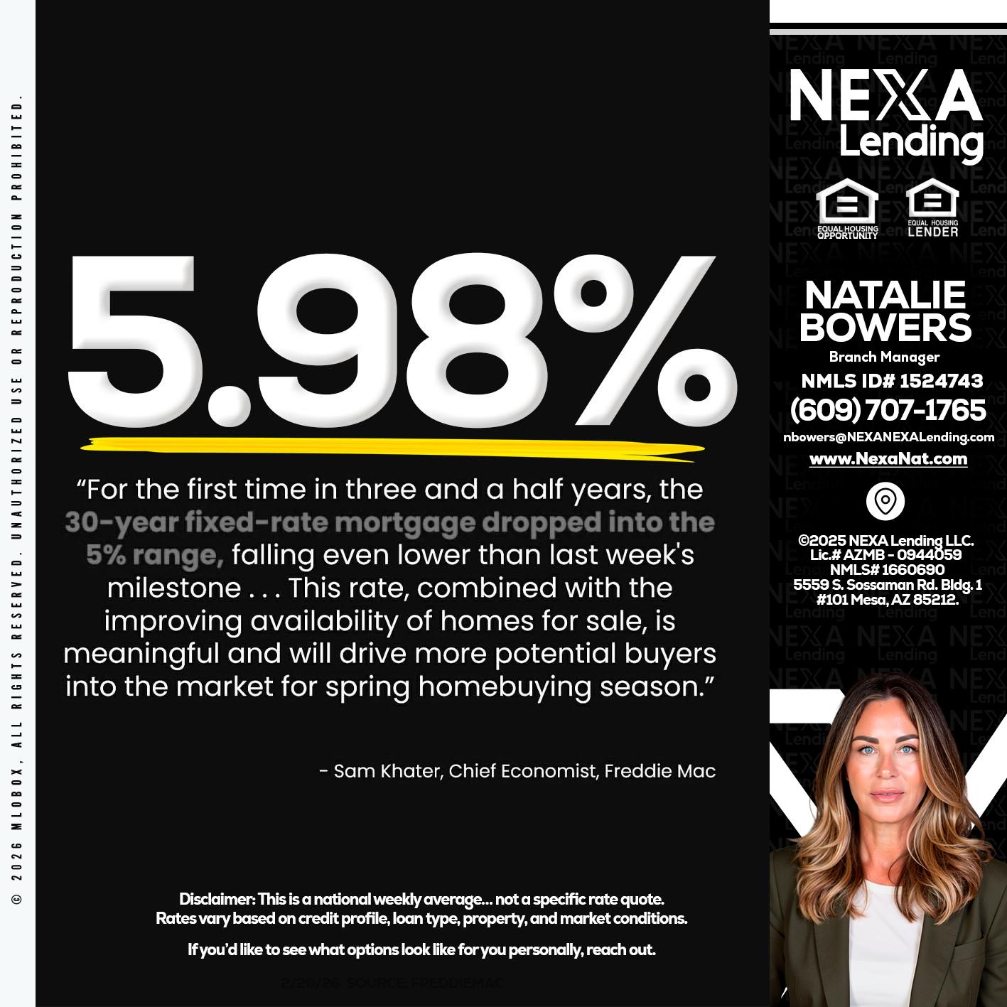 5.98% - Natalie Bowers -Branch Manager