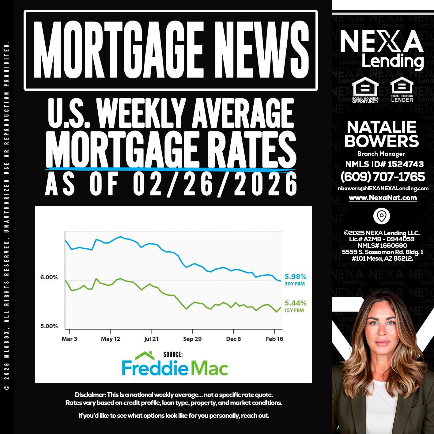 mortgage news - Natalie Bowers -Branch Manager