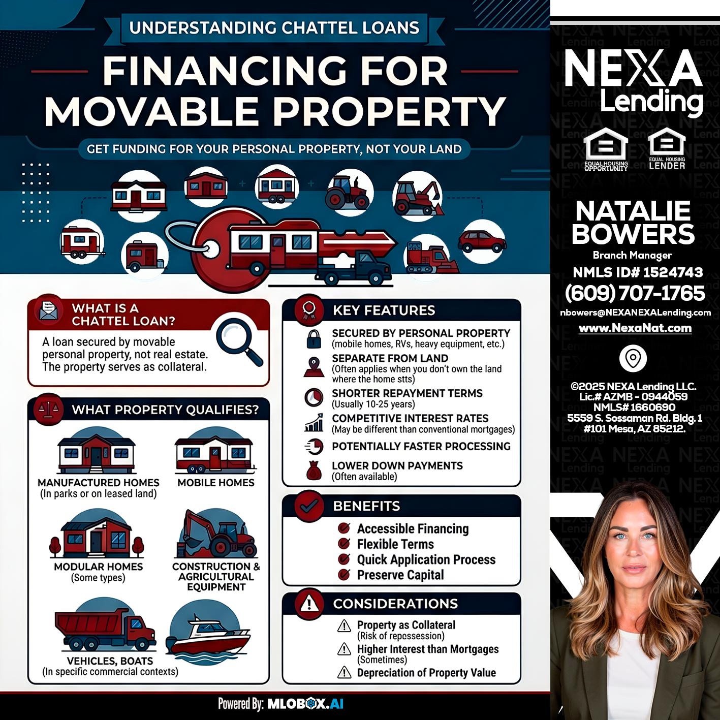 Chattel Loans - Natalie Bowers -Branch Manager