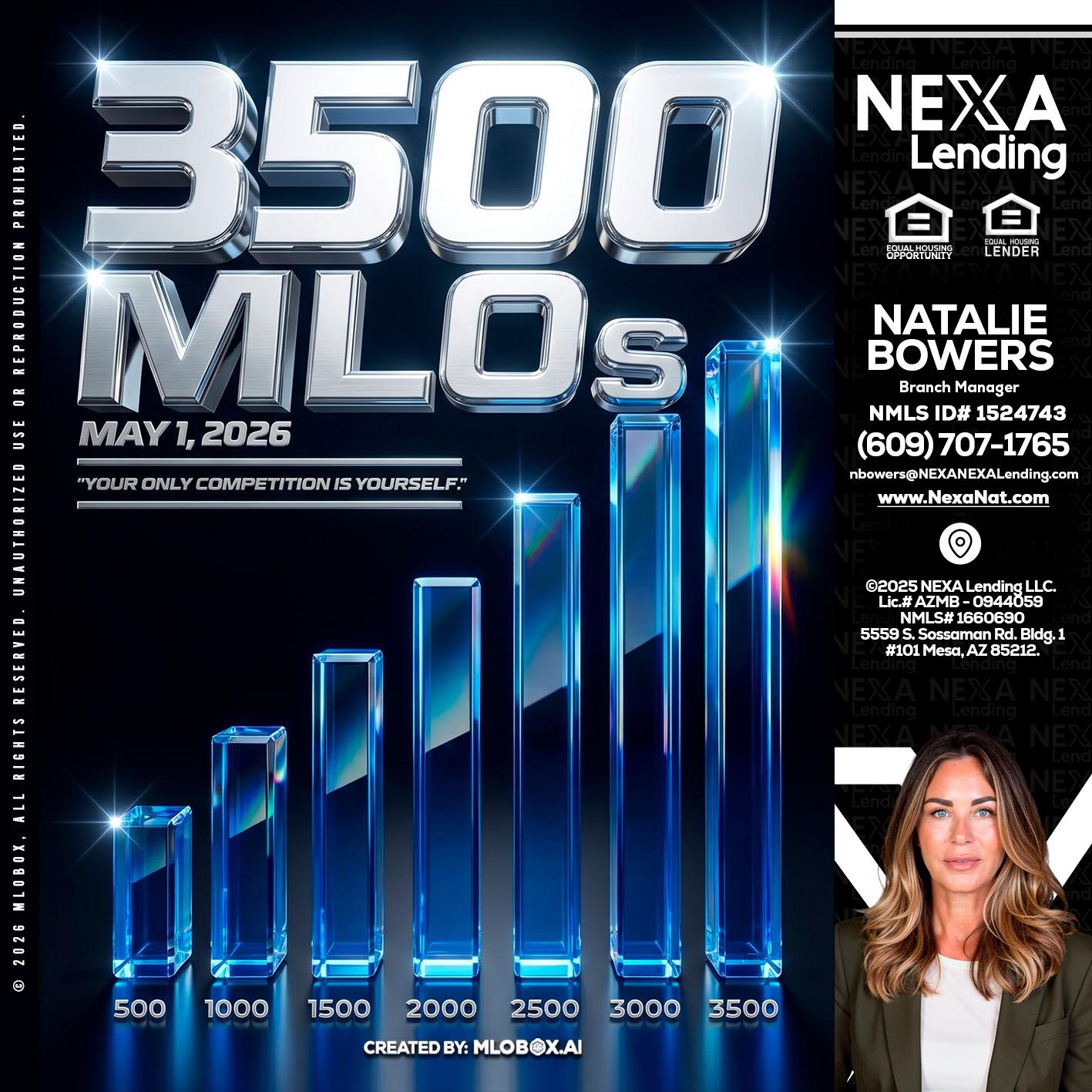 3500 MLOs - Natalie Bowers -Branch Manager