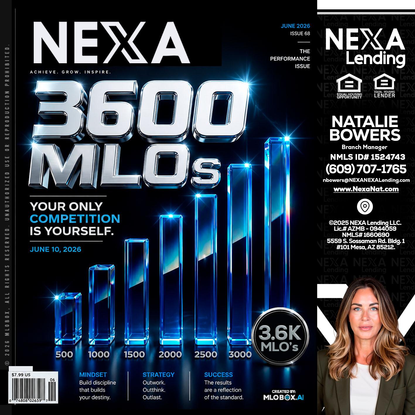 3600 MLOs - Natalie Bowers -Branch Manager