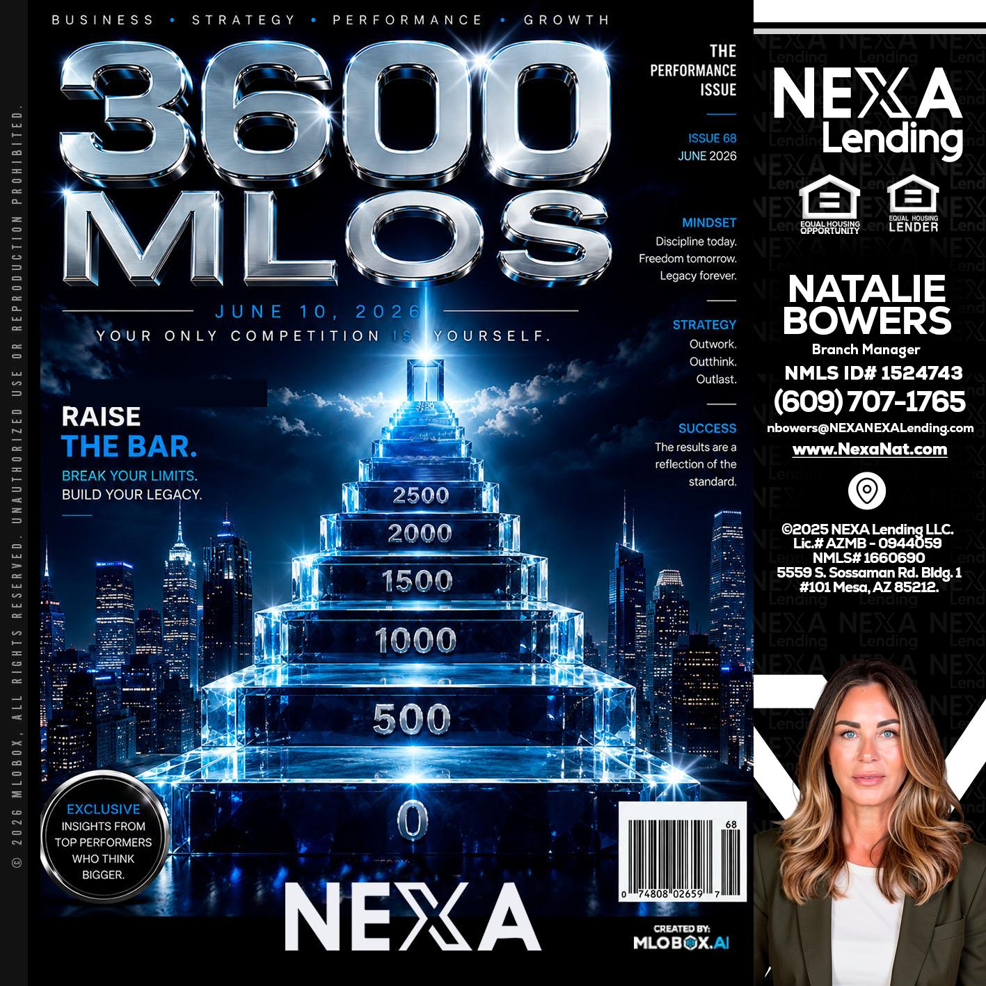 3600 MLOs - Natalie Bowers -Branch Manager