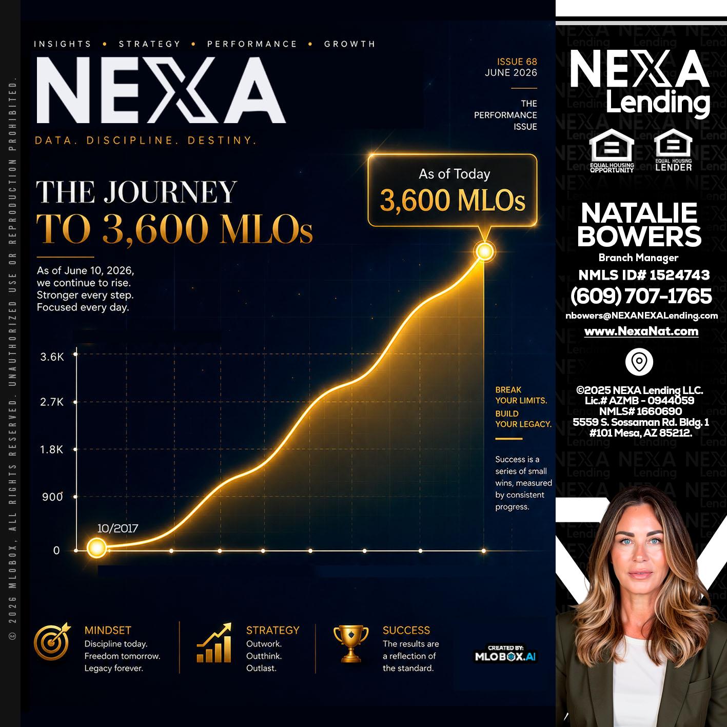 NEXA 3.6K - Natalie Bowers -Branch Manager