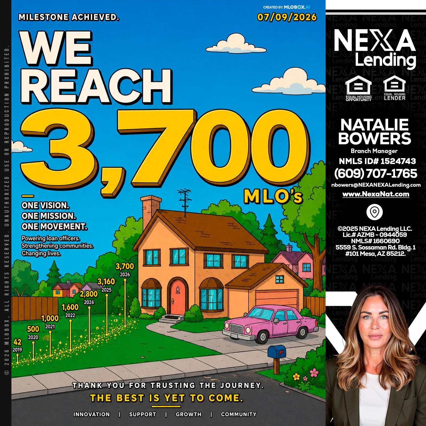 3,700 MLO's - Natalie Bowers -Branch Manager