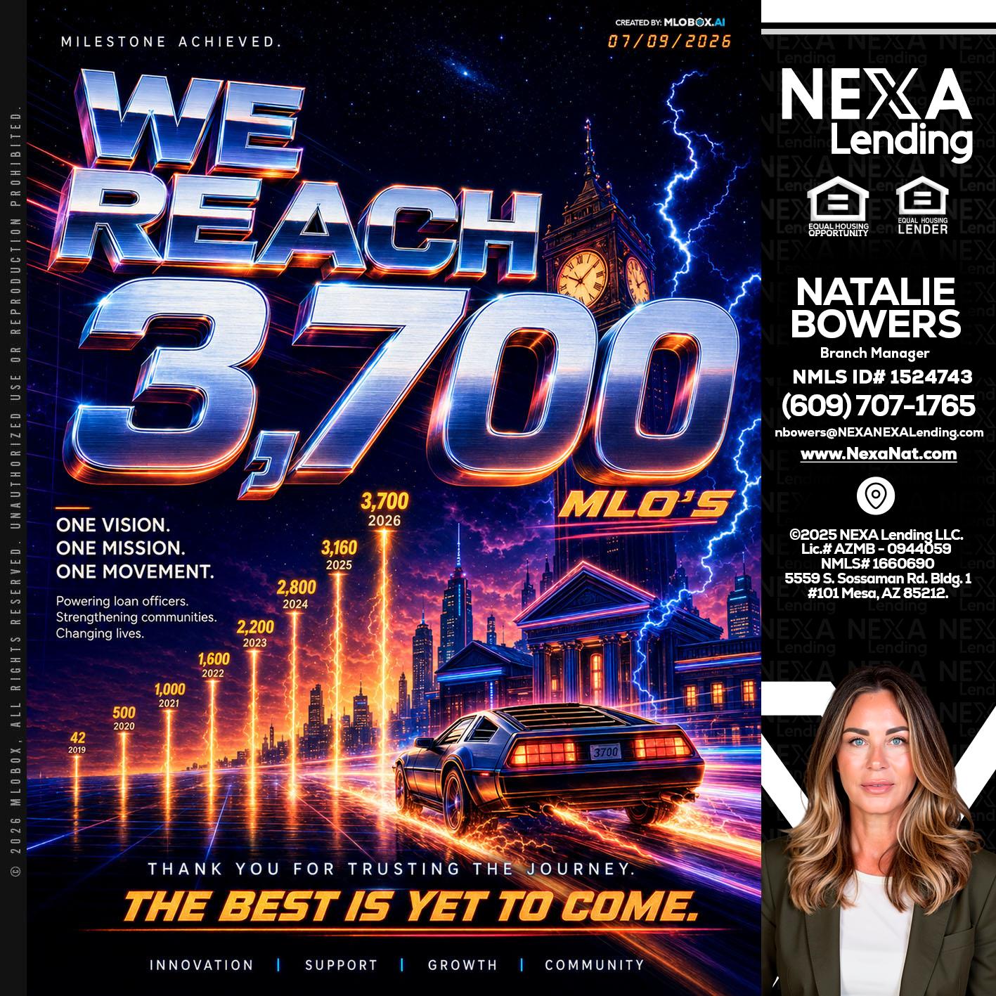 3700 MLOs - Natalie Bowers -Branch Manager