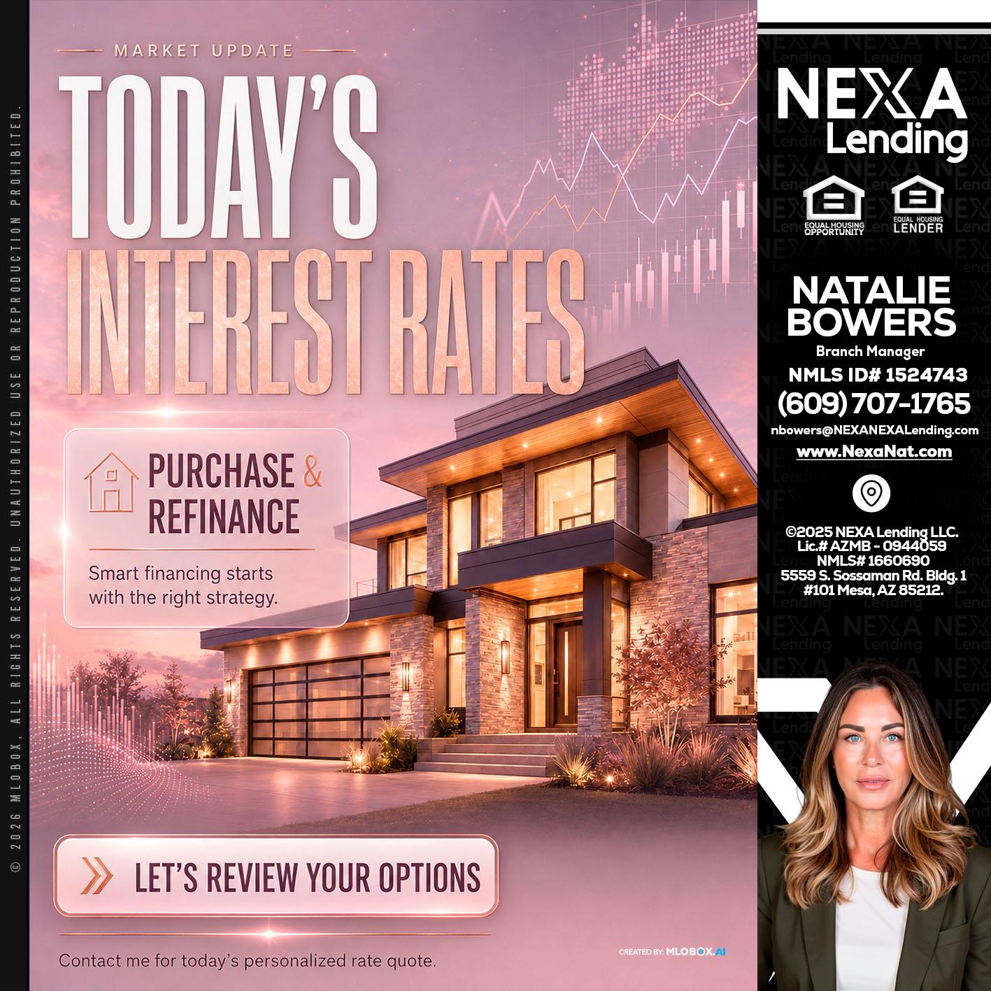 todays interest rates - Natalie Bowers -Branch Manager